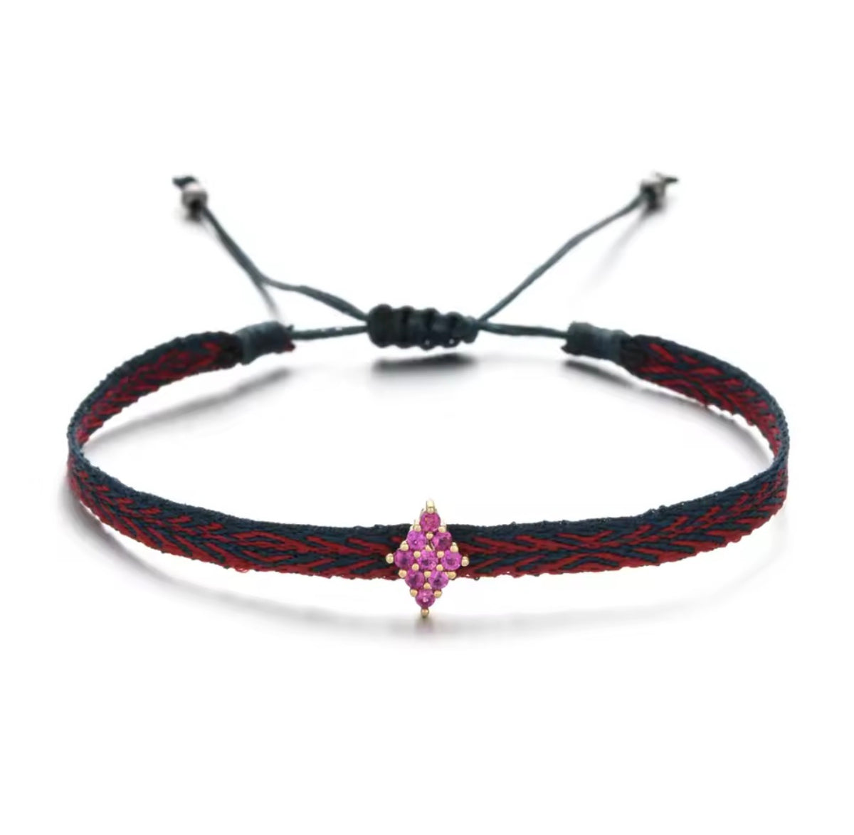 Thread Bands