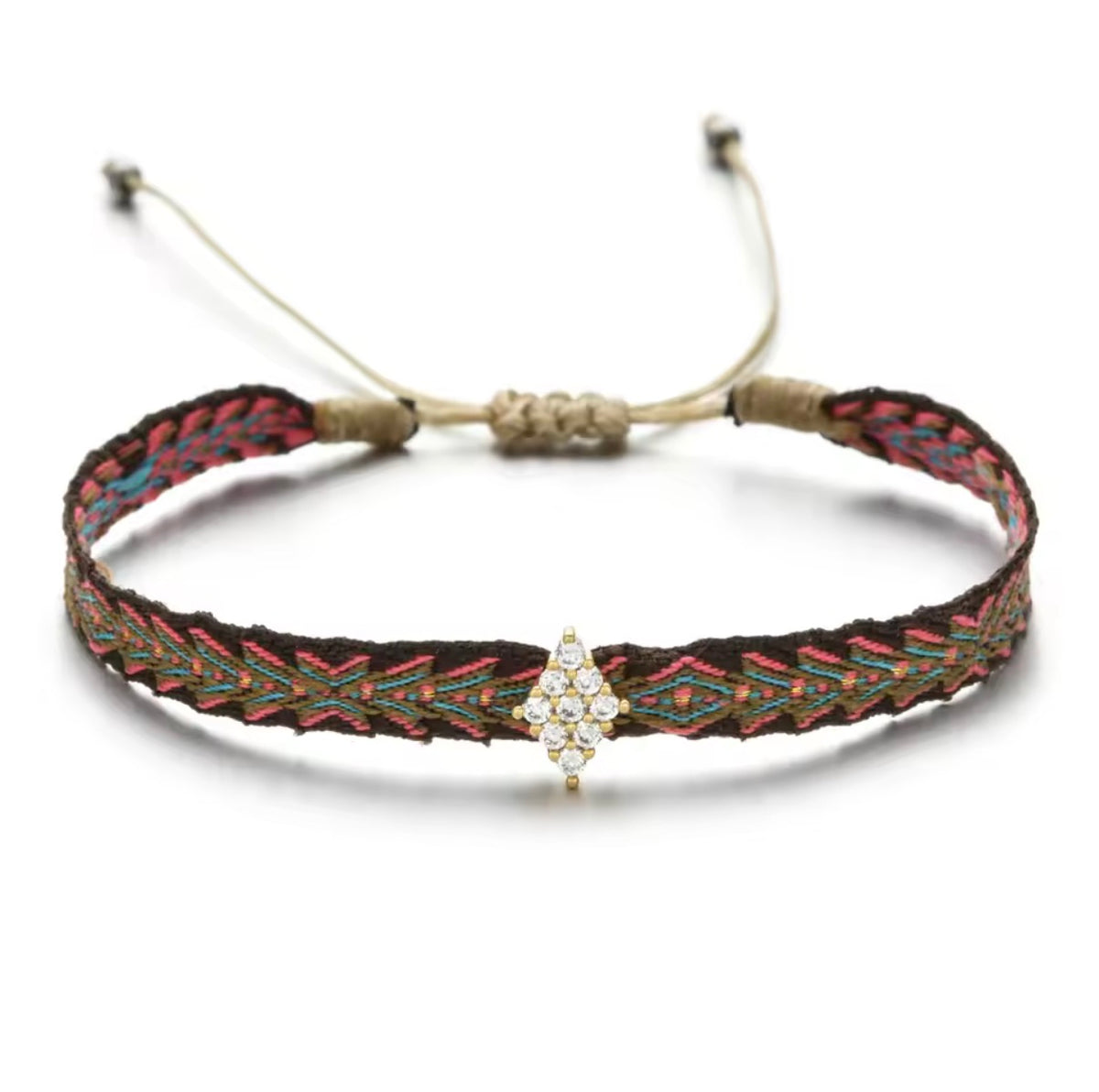 Thread Bands
